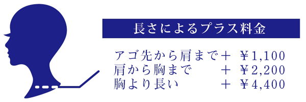 ロング料金について